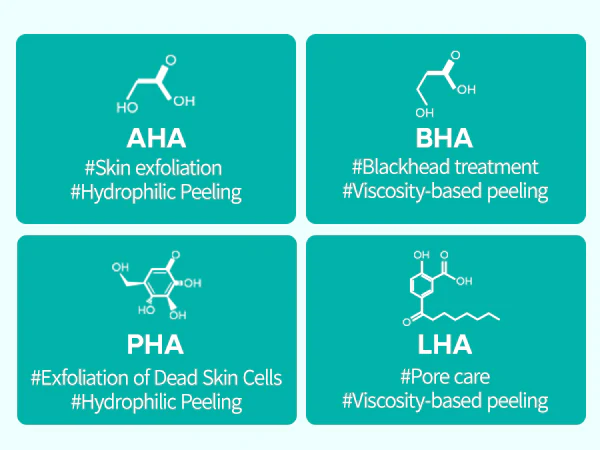 DR.MELAXIN BIO-SPICULE BP EXFOLIATING PAD Złuszczające płatki z kwasami AHA, BHA, PHA, LHA 165 ml (70 szt) - Image 4