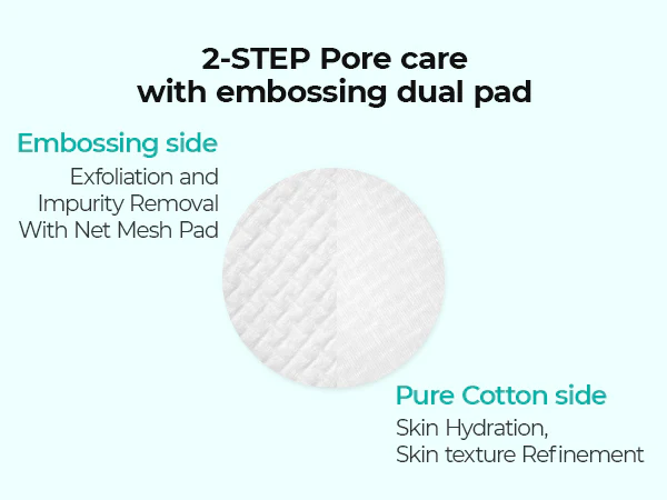 DR.MELAXIN BIO-SPICULE BP EXFOLIATING PAD Złuszczające płatki z kwasami AHA, BHA, PHA, LHA 165 ml (70 szt) - Image 6