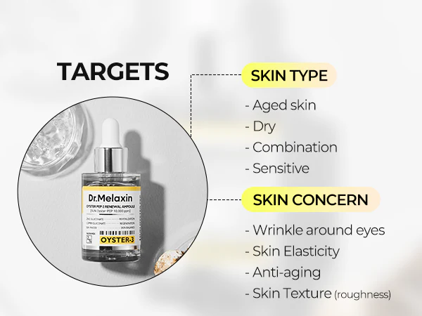 DR.MELAXIN OYSTER PEPTIDE AMPOULE Odmładzające serum peptydowe 30 ml - Image 5