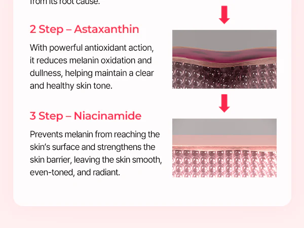 DR.MELAXIN TX-ASTAXANTHIN TRIPLE BRIGHTENING JELLY SERUM Rozjaśniające serum na przebarwienia 30 ml - Image 10