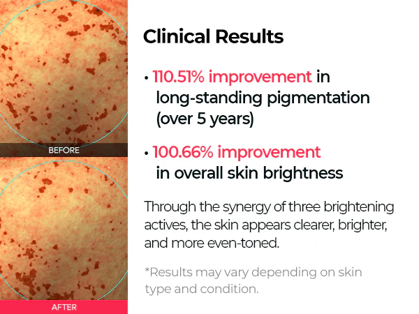 DR.MELAXIN TX-ASTAXANTHIN TRIPLE BRIGHTENING JELLY SERUM Rozjaśniające serum na przebarwienia 30 ml - Image 7