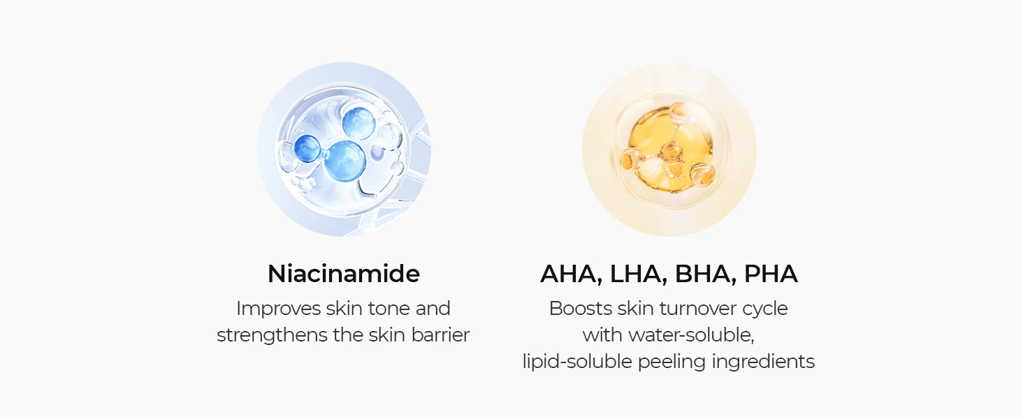DR.MELAXIN TX-PEELING TONER Mleczny tonik złuszczający z kwasem traneksamowym 150 ml - Image 7