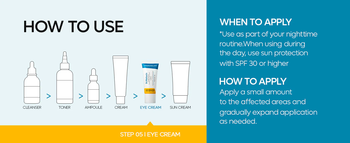 DR.MELAXIN TX-RETINALSOME DOUBLE EFFECT Krem pod oczy anti-aging z kwasem traneksamowym i retinalem 40 g - Image 4