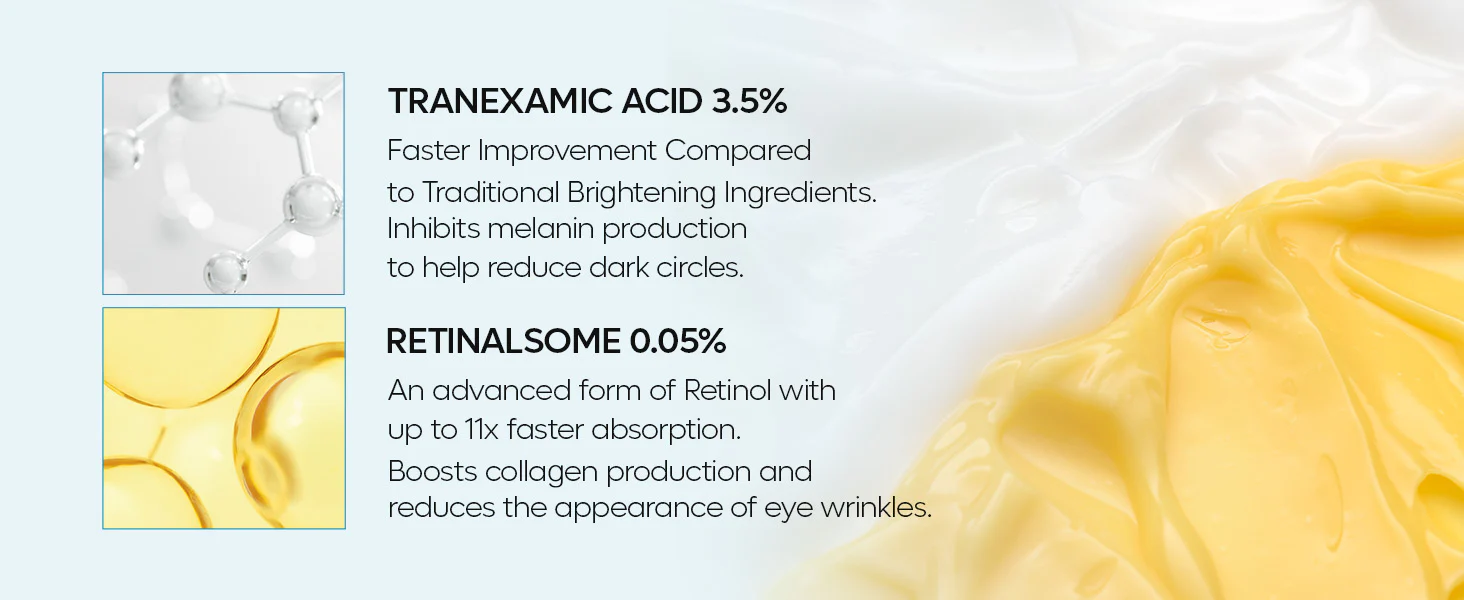 DR.MELAXIN TX-RETINALSOME DOUBLE EFFECT Krem pod oczy anti-aging z kwasem traneksamowym i retinalem 40 g - Image 6