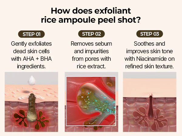 DR.MELAXIN PEEL SHOT LINE Delikatnie złuszczająca ampułka z ekstraktem z białego ryżu 80 ml - Image 8