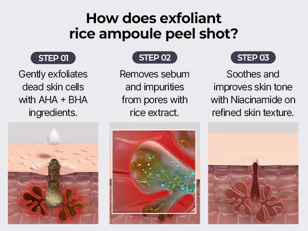 DR.MELAXIN PEEL SHOT LINE Delikatnie złuszczająca ampułka z ekstraktem z czarnego ryżu 80 ml - Image 8