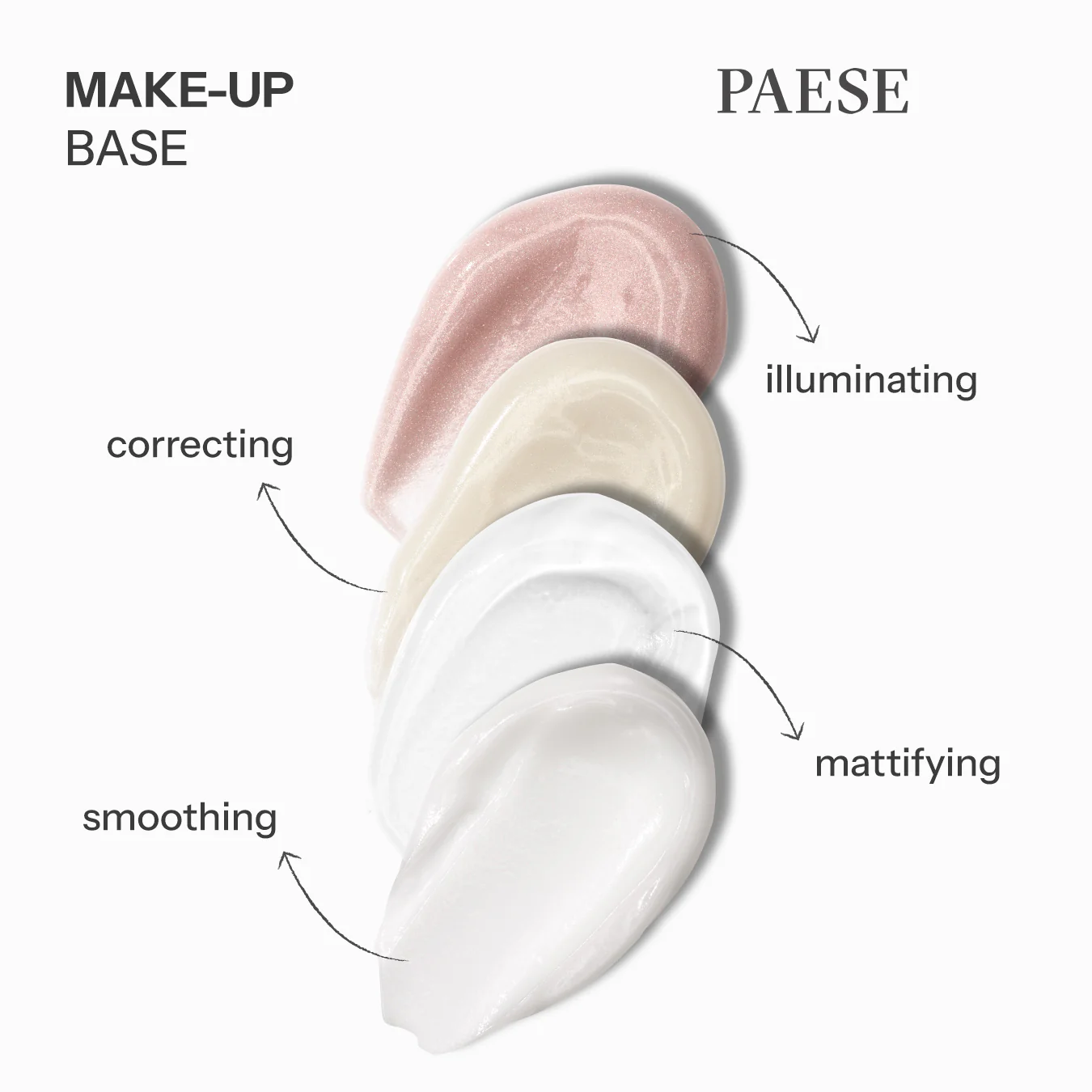 PAESE SMOOTHING Wygładzająca baza pod makijaż 30 ml - Image 3