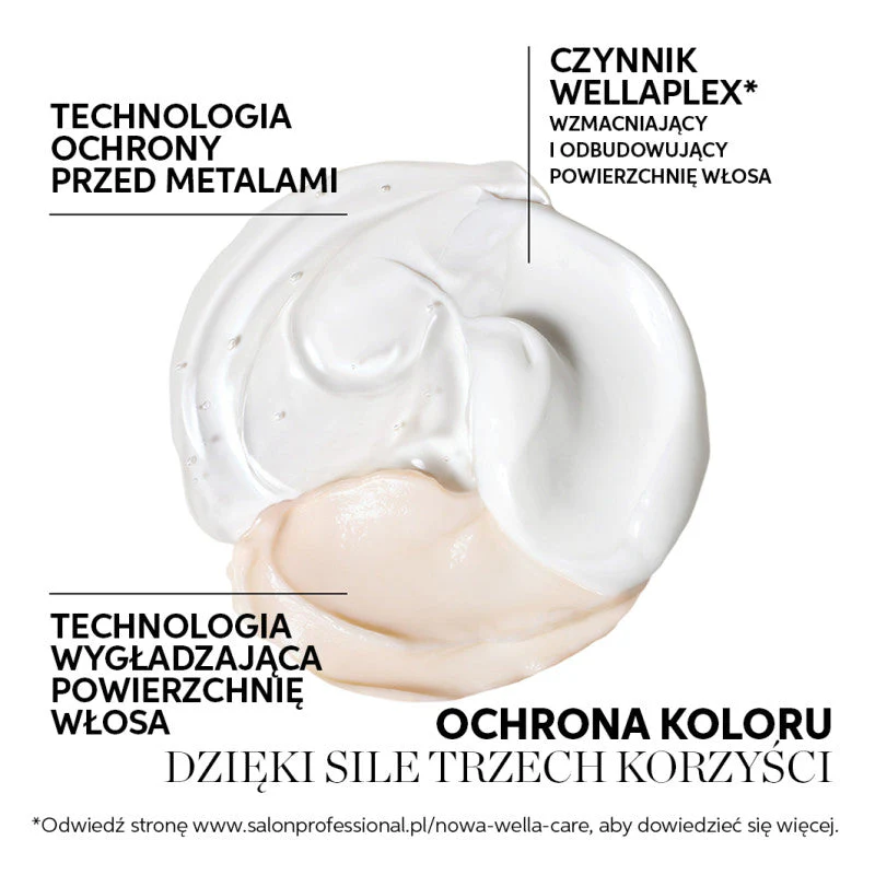 WELLA PROFESSIONALS COLOR MOTION+ Szampon chroniący kolor włosów 250 ml - Image 8